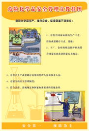 企業管理掛圖 視覺化管理的利器與市場新機遇